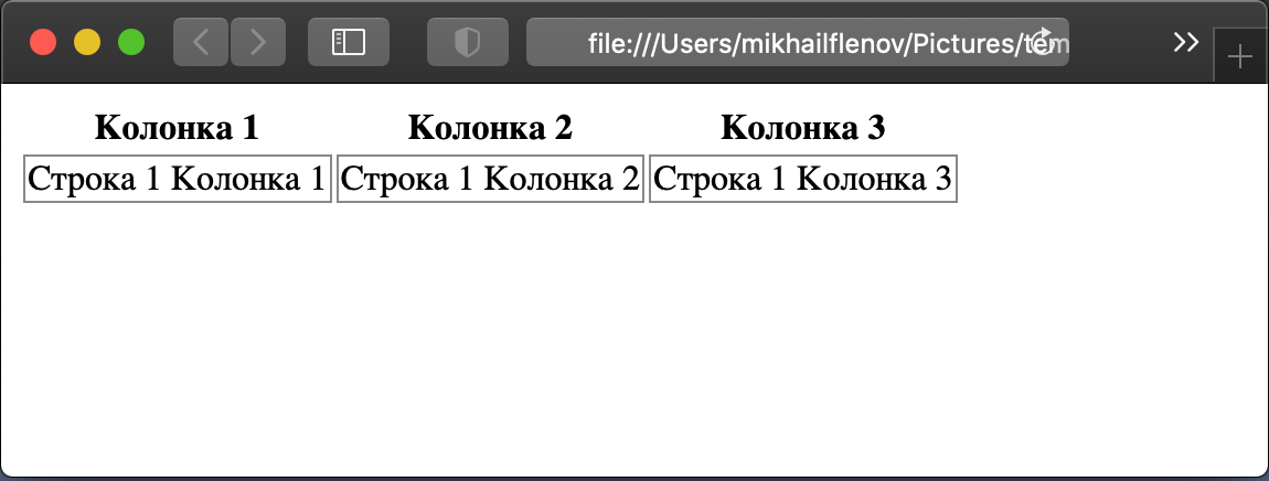 Заголовок таблицы в HTML
